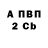 Альфа ПВП Crystall Roman Nesvetov